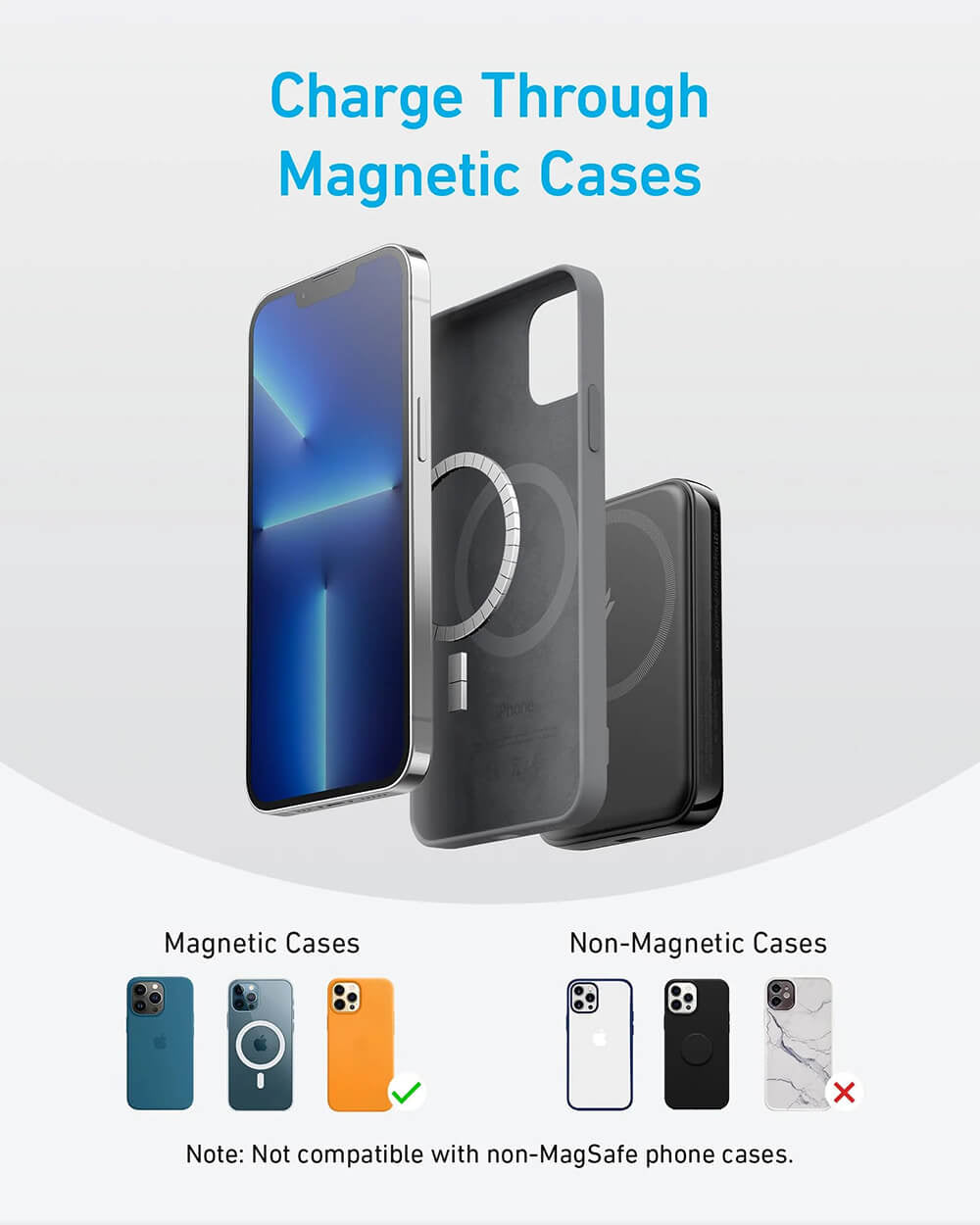 Anker 321 MagGo 5000mAh magnetni brezžični powerbank, črn