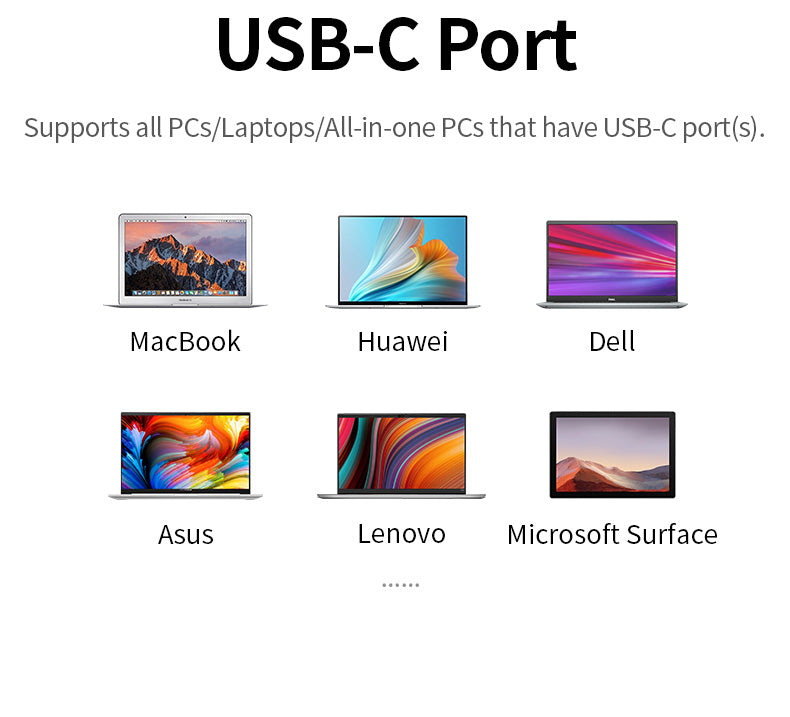 Ugreen USB-C hub, USB3.0 3x+RJ45+USB-C