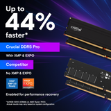 Crucial Pro 24GB DDR5-5600 UDIMM CL46, 1.1V