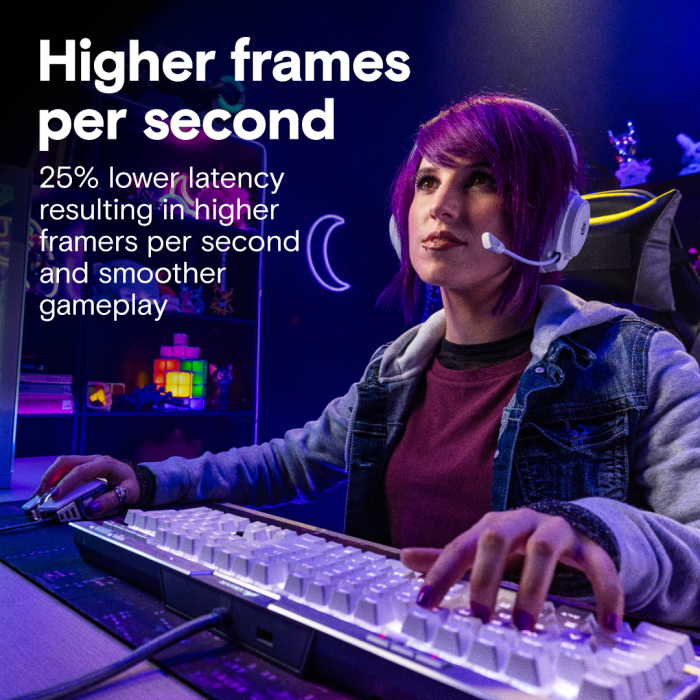 Crucial Pro 32GB Kit (2x16GB) DDR5-6000 UDIMM CL48, 1.1V