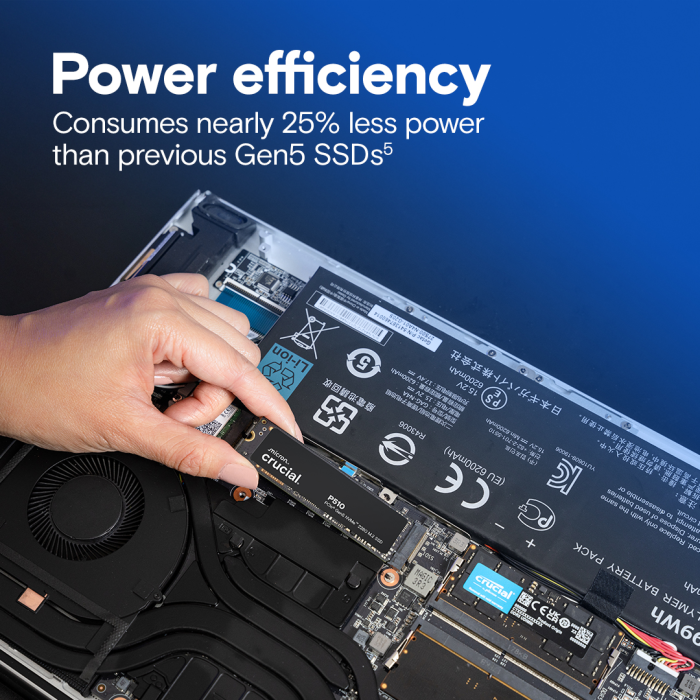 Crucial P510 2TB PCIe Gen5 NVMe 2280 M.2 SSD