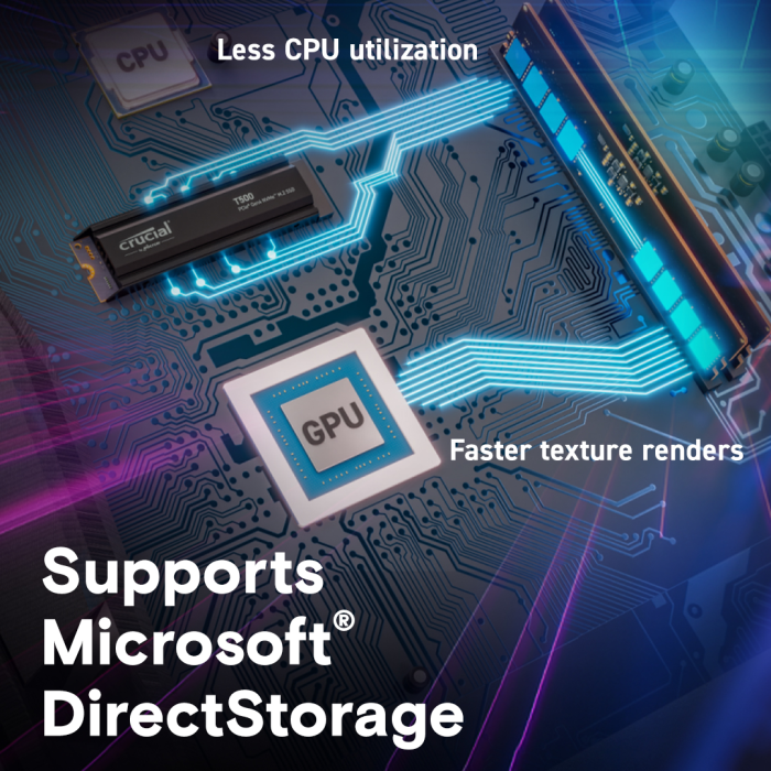 Crucial T500 1TB PCIe Gen4 NVMe M.2 SSD s hladilnikom