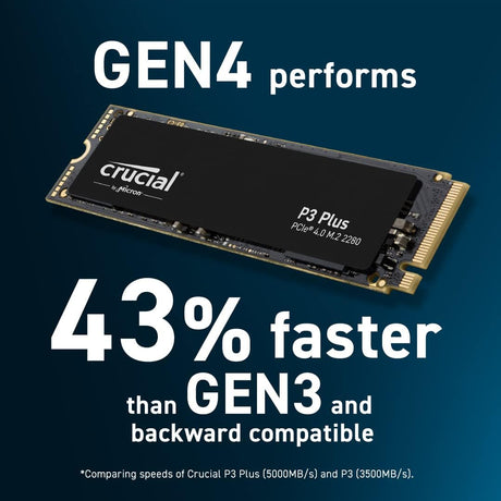Crucial P3 Plus 500GB 3D NAND NVMe PCIe M.2 SSD