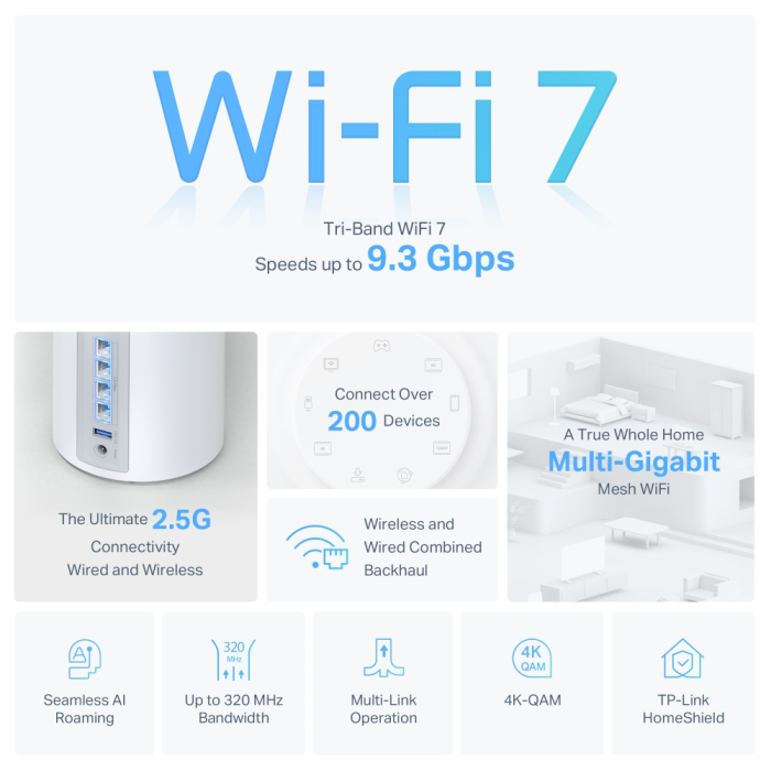TP-LINK Deco BE65 BE9300 Wi-Fi 7 triband Mesh sistem (3 pack)