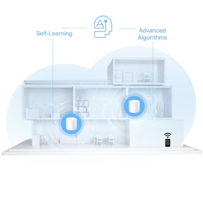TP-LINK Deco X10 (2 pack) domači Mesh Wifi sistem
