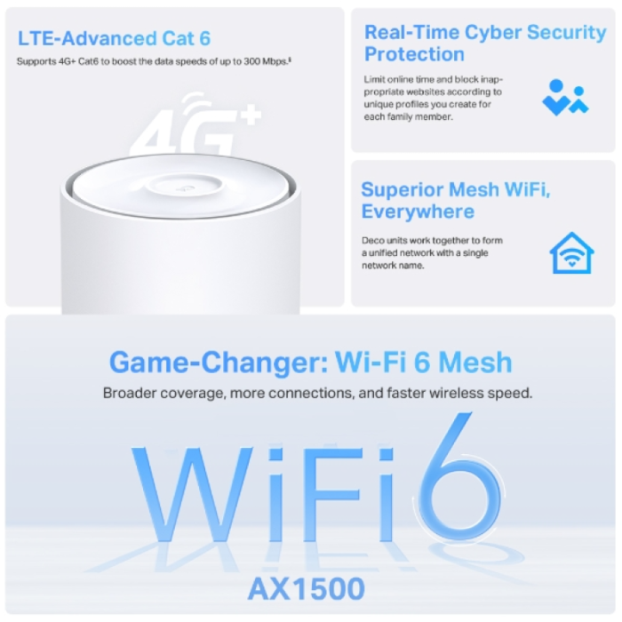 TP-LINK Deco X10-4G (1 pack) domači Mesh 4G+ WiFi 6