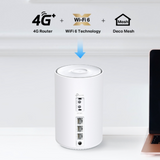 TP-LINK Deco X10-4G (1 pack) domači Mesh 4G+ WiFi 6