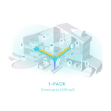 TP-Link Deco X50 (1 pack) domači Mesh Wifi sistem