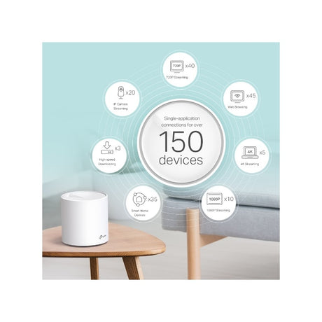 TP-LINK Deco X60 (2 pack) AX5400 domači Mesh Wi-Fi 6 sistem