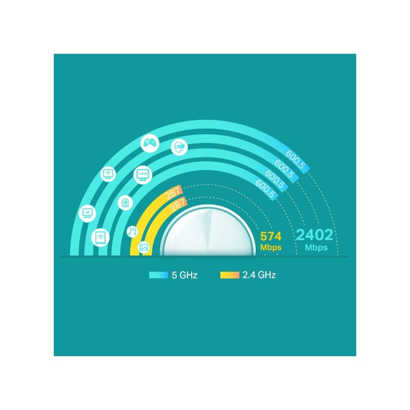 TP-LINK Deco X60 (2 pack) AX5400 domači Mesh Wi-Fi 6 sistem