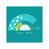 TP-LINK Deco X60 (2 pack) AX5400 domači Mesh Wi-Fi 6 sistem