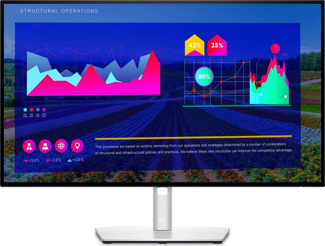Monitor Dell UltraSharp U2722D 68,6 cm (27″) WQHD LED IPS 60 Hz