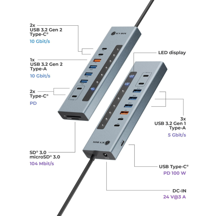 IcyBox IB-HUB1742CR-C2PD 11-v-1 hub USB-C, PD vmesnik in čitalec kartic