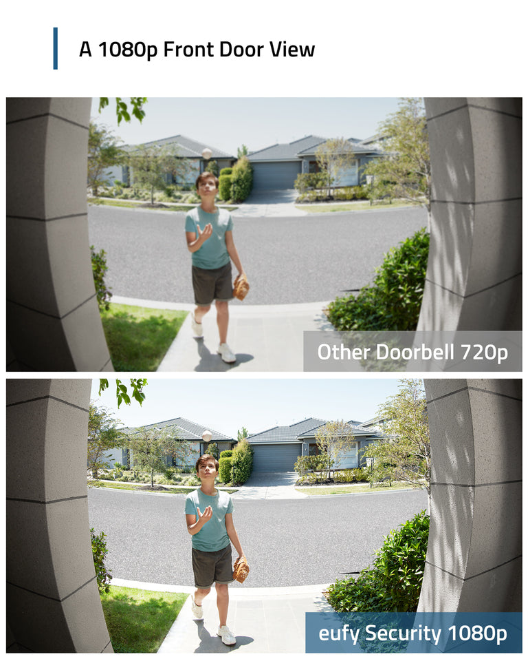 Anker Eufy security video zvonec slim 1080p