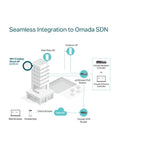 TP-LINK 1800Mbps Wireless AX WiFi 6 stropna dostopna točka