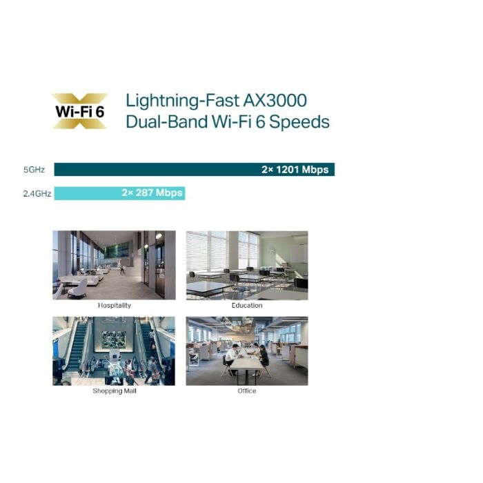 TP-LINK 3000Mbps Wireless AX WiFi 6 stropna dostopna točka