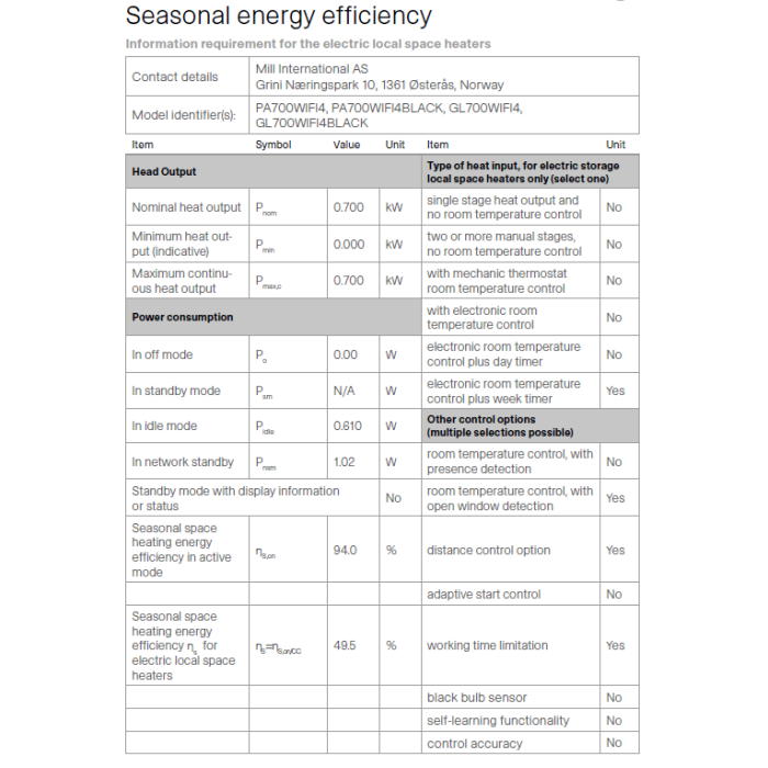 MILL panelni konvekcijski radiator Wi-Fi 700W jeklo PA700WIFI4