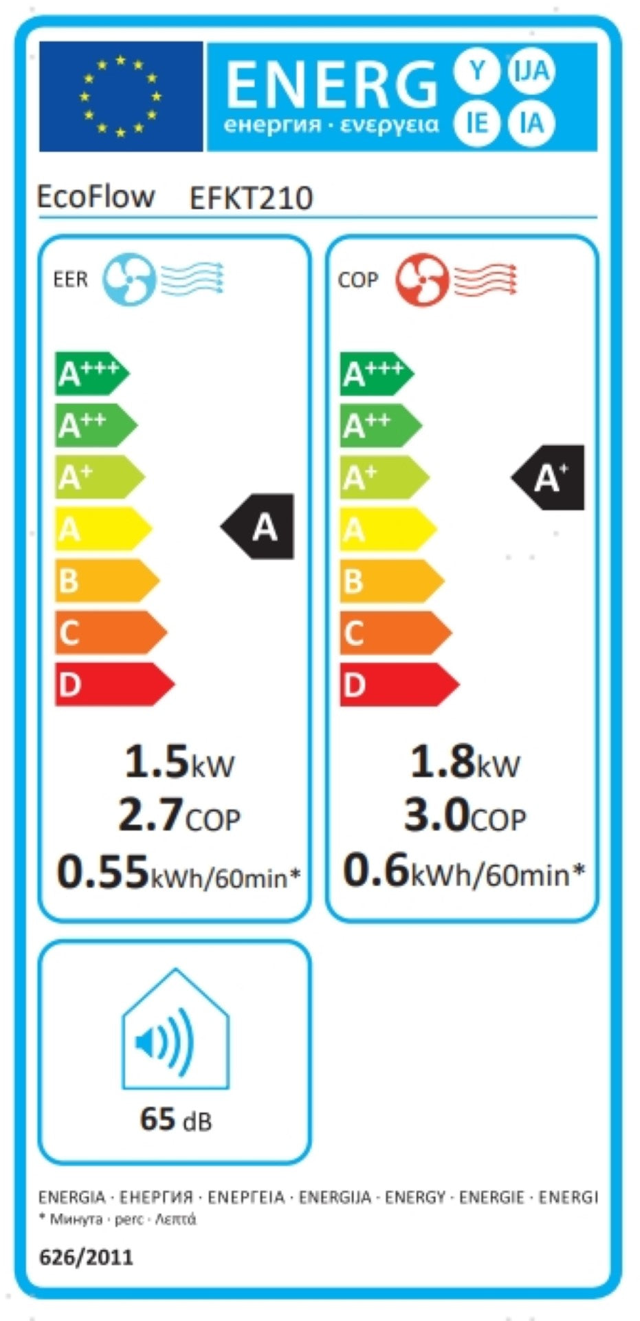 EcoFlow WAVE 2 prenosna klimatska naprava