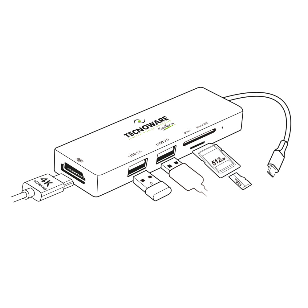 Tecnoware USB-C priklopna postaja HDMI in čitalnik kartic za prenosnike