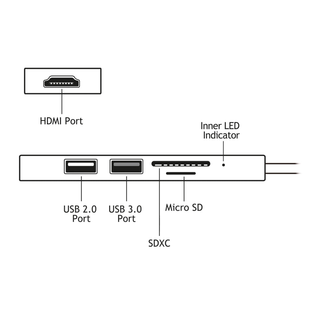 Tecnoware USB-C priklopna postaja HDMI in čitalnik kartic za prenosnike