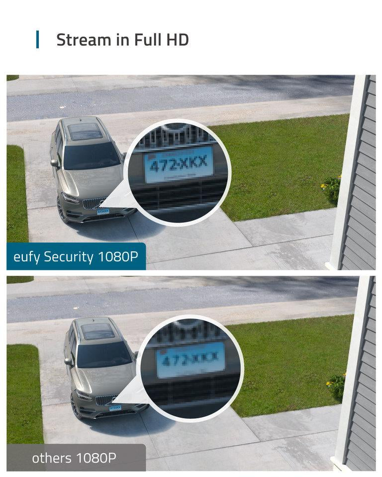 Anker Eufy security Floodlight Camera kamera z reflektorjem