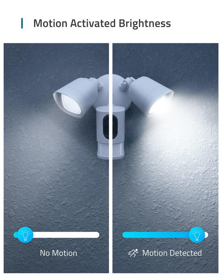 Anker Eufy security Floodlight Camera kamera z reflektorjem