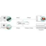 QNAP NAS strežnik za 8 diskov, 4GB ram, 2x 10Gb SFP+, 2x 2.5Gb mreža