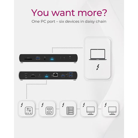 Icybox IB-DK8801-TB4 Thunderbolt 4 priklopna postaja s Power Delivery PD100W