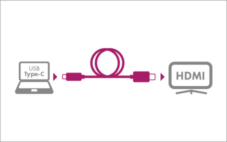 Icybox kabel iz USB-C na HDMI s podporo za 4k@60Hz