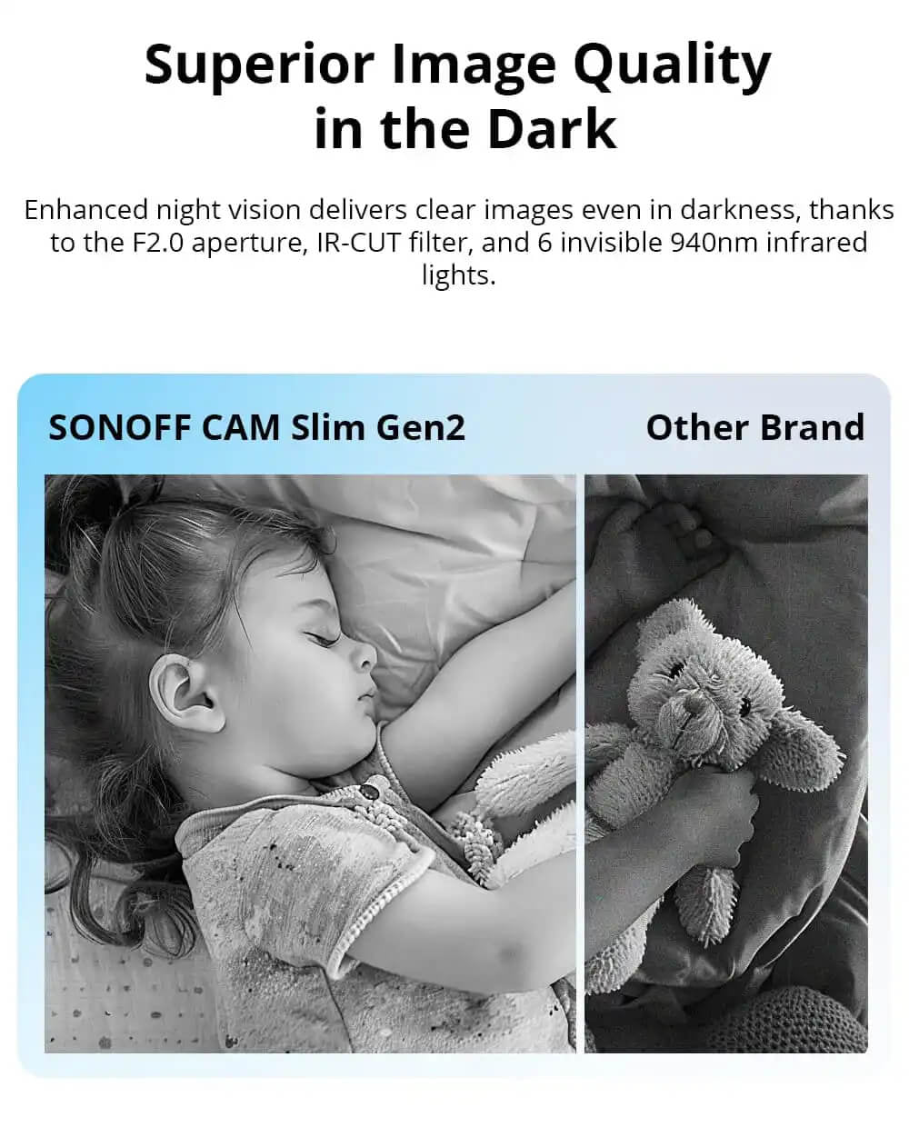 SONOFF notranja videonadzorna kamera CAM-S2, 1080P, Wi-Fi