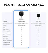 SONOFF notranja videonadzorna kamera CAM-S2, 1080P, Wi-Fi