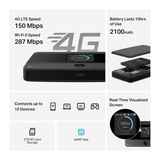 TP-LINK M7350 4G LTE 150Mpbs mobilni Wi-Fi modem/usmerjevalnik
