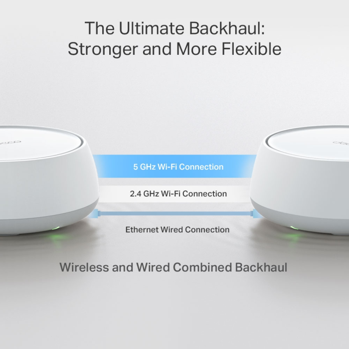 TP-Link Deco BE25 Wi-Fi 7 BE3600 Mesh sistem (3 pack)
