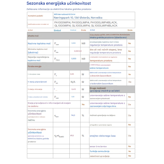 MILL panelni konvekcijski radiator Wi-Fi 1000W bel jeklo PA1000WIFI4