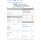 MILL panelni konvekcijski radiator Wi-Fi 1000W bel jeklo PA1000WIFI4