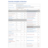 MILL panelni konvekcijski radiator 1300W bel jeklo PA1300WIFI4