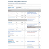 MILL panelni konvekcijski radiator Wi-Fi 2000W bel jeklo PA2000WIFI4