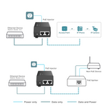 TP-LINK Omada POE160S Gigabit PoE+ Injector
