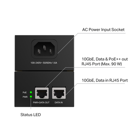 TP-LINK TL-POE380S 10G PoE++ Injector