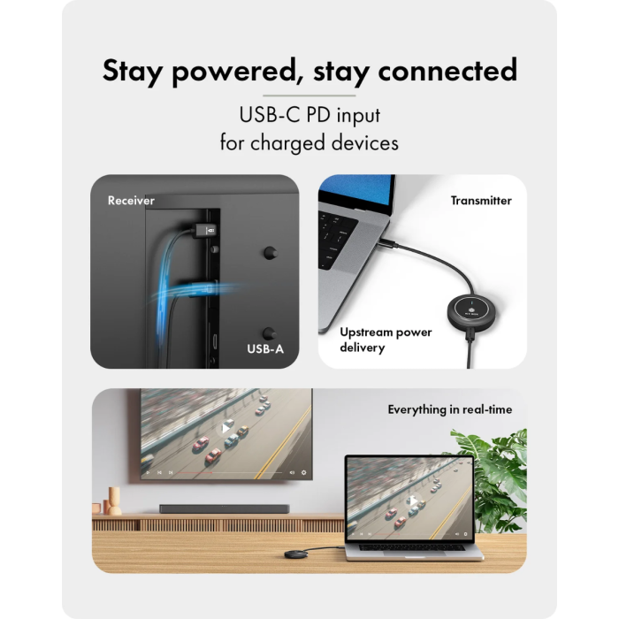 Icybox brezžični HDMI adapter za prenos slike 1080p do 30M