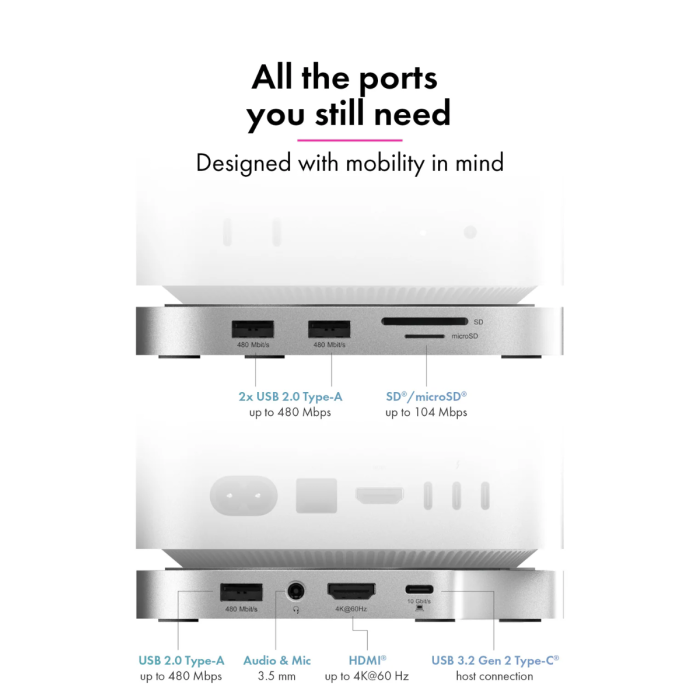 IcyBox IB-DK100 USB-C priklopna postaja za Mac mini M4