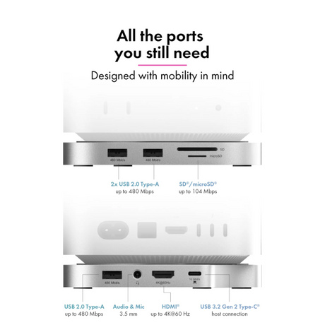 IcyBox IB-DK100 USB-C priklopna postaja za Mac mini M4