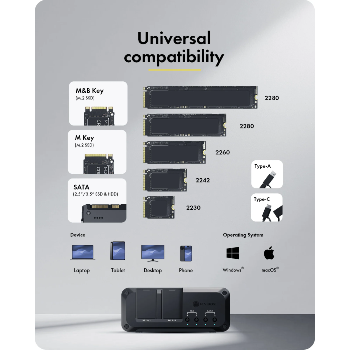 IcyBox IB-2925MS-CU31 priklopna in klonirna postaja za M.2 NVMe SSD & 2,5/3,5 SATA SSD/HDD