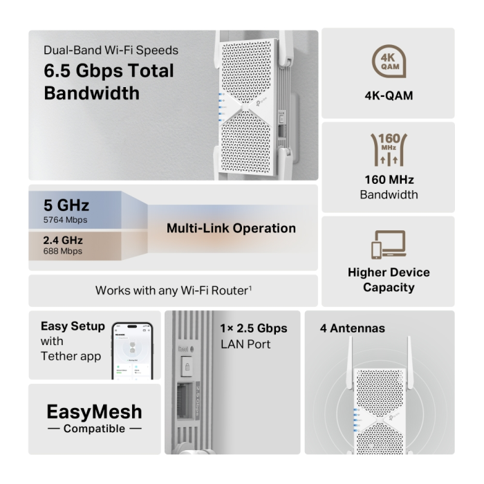 TP-LINK RE405BE BE6500 dvopasovni Wi-Fi 7 extender ojačevalnik signala