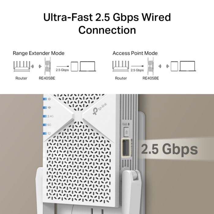 TP-LINK RE405BE BE6500 dvopasovni Wi-Fi 7 extender ojačevalnik signala