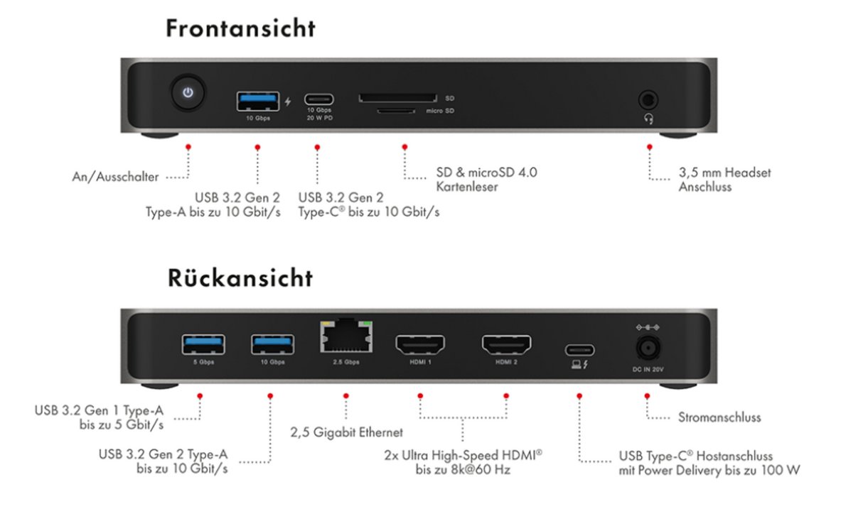 Icybox IB-DK2880-C41 priključna postaja USB4 Type-C z dvojnim video izhodom