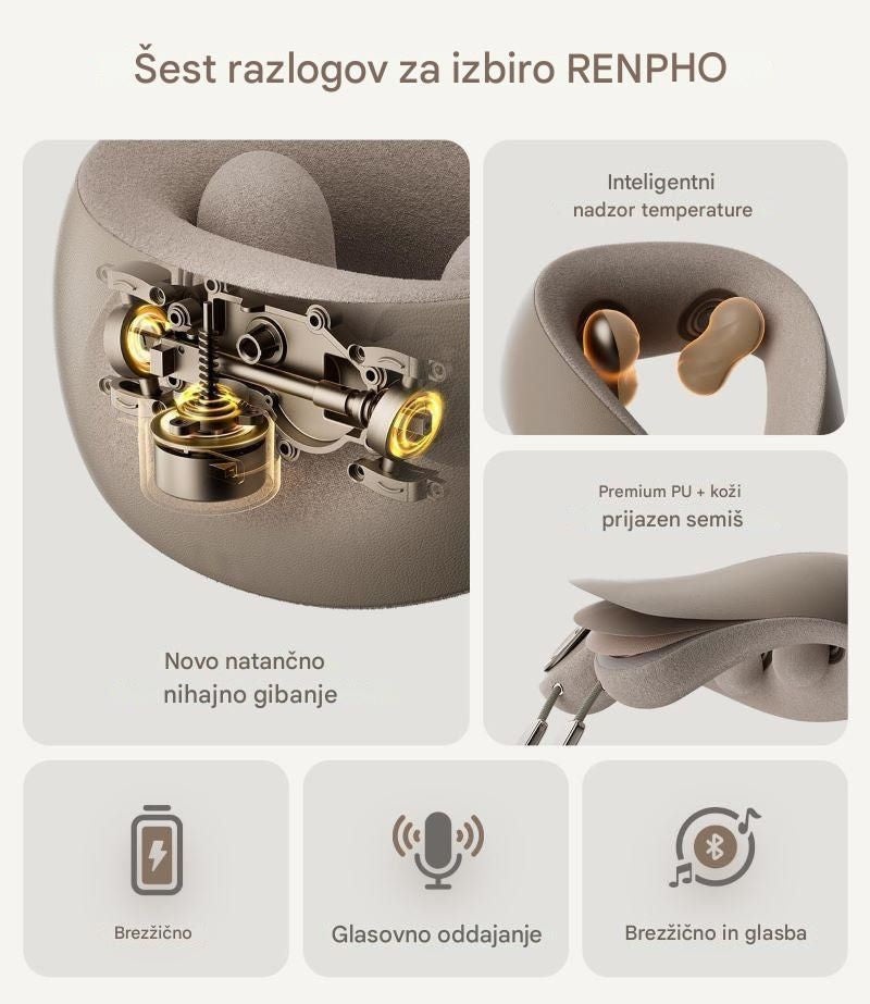 RENPHO masažer za vrat s toploto