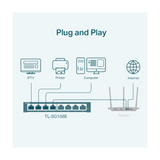 TP-LINK TL-SG108E 8-port Gigabit Easy Smart switch