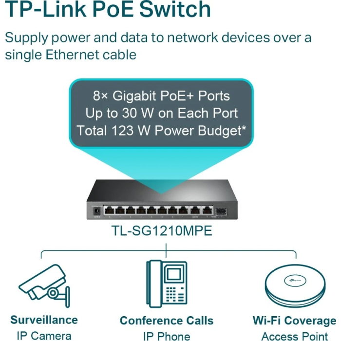 TP-LINK stikalo 10-port Gigabit stikalo z 8-Port PoE+ port