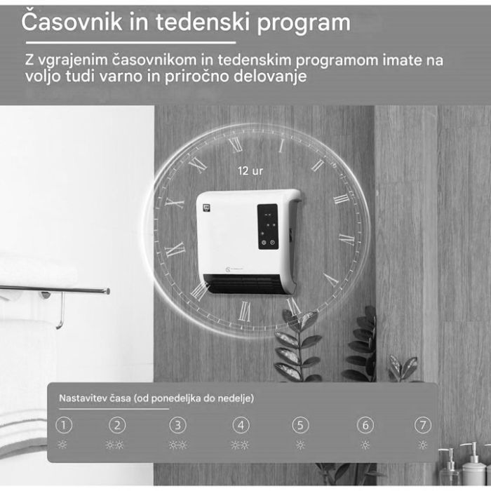 SHE kopalniški ventilatorski grelnik 2000 W